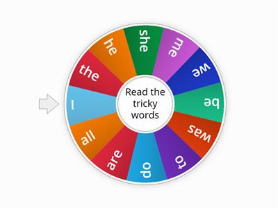 Tricky words Junior Infants Set 1 Wheel of Fortune