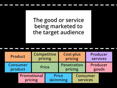 4Ps: Product and price