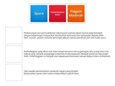 M29 Konsep Asas Sistem Pemerintahan Islam