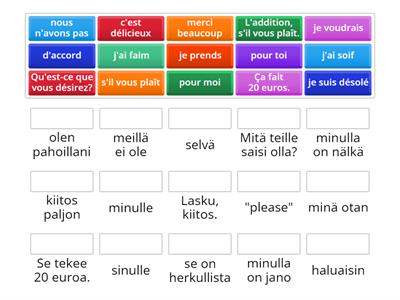 Escalier 1 texte 7-8 Dans un café