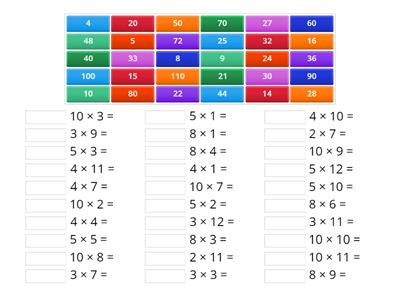 multiplication