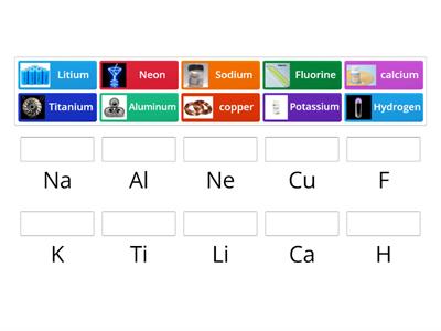 Yassein_Element and Periodic table 