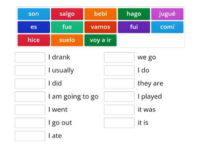 Key Verbs GCSE Spanish