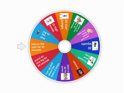 Activity wheel