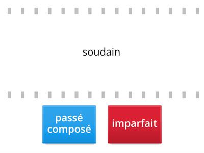 Passé Composé ou Imparfait?