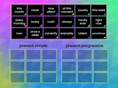 Present simple vs present progressive