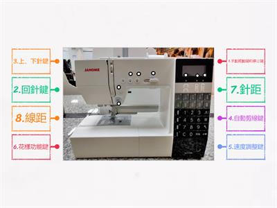 桌上型縫紉機按鍵的認識