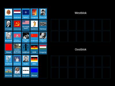 Ideologieën sorteren Koude Oorlog (HFF) Geschiedenis