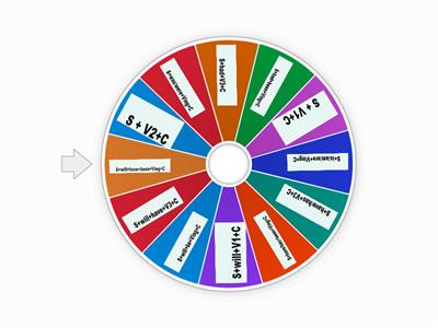 Forms or Patterns of 12 Tenses