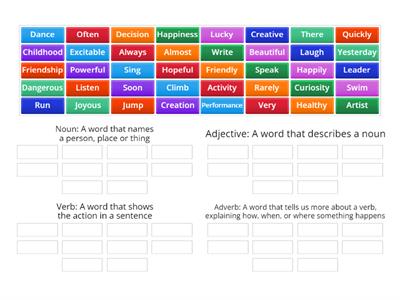 Parts of Speech