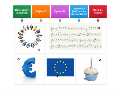 EU - symboly