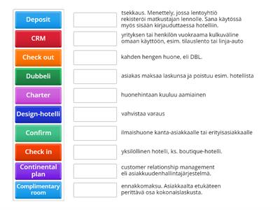 Matkailun sanastoa (osa 2)