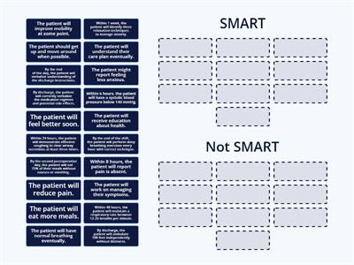 SMART or Not SMART Goal