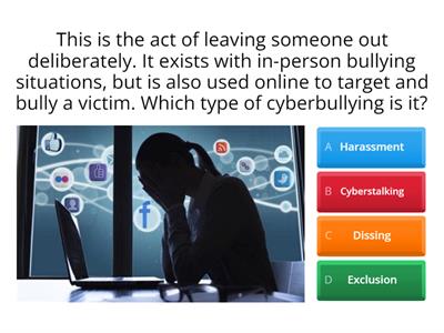 Types of Cyberbullying