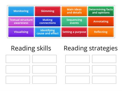 Reading skills vs. reading strategies