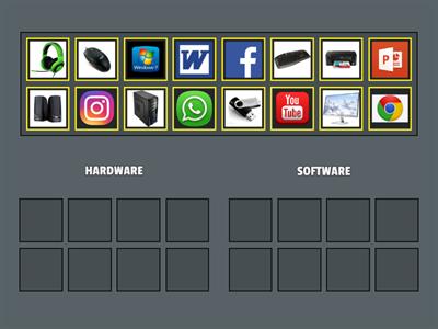 Identificamos el hardware y software