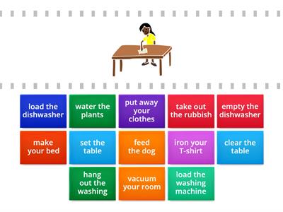EC A2 | Household chores | Vocabulary