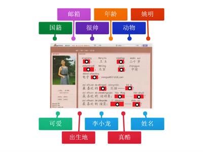 Discover China 1 Unit 4 Lesson 2 Text Char