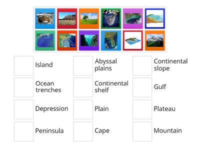 Landforms