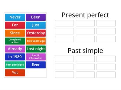 present perfect or past simple