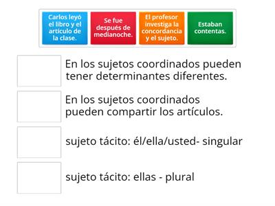 Sintaxis