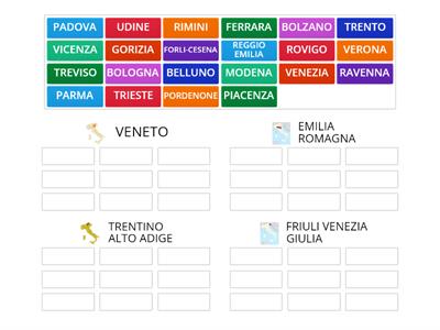 PROVINCE ITALIA SETTENTRIONALE