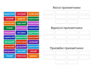 Групи прикметників за значенням