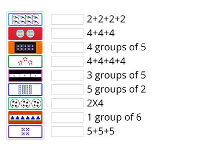 Multiplication - Repeated addition