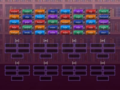 English File Elementary Sound Bank Diphtongs