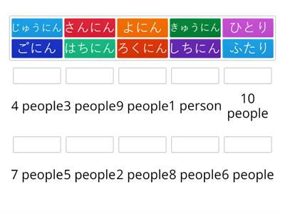 YR9 JPN COUNTING PEOPLE なん　にん　ですか。