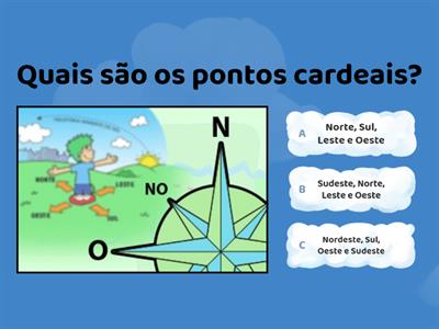 Os pontos cardeais