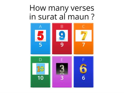 Lessons from Surat Al Maun