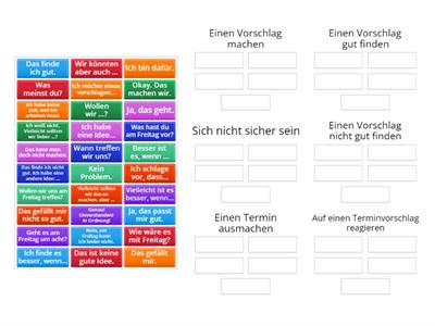 GZ A2 Redemittel Sprechen Teil 3