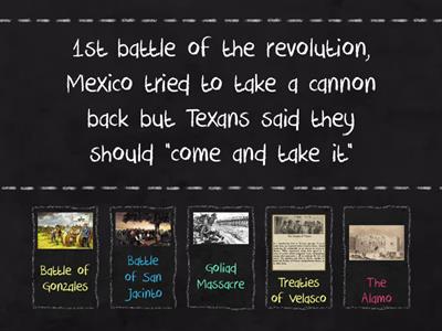 Battles of Texas Revolution