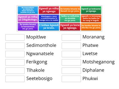 Mophato wa bobedi - Dikgwedi tsa ngwaga/ Months of the year activity.