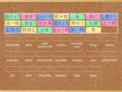 2030 Quiz 1 Kanji Meaning