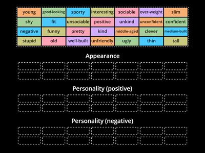 appearance and personality