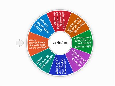 Speaking: Prepositions in, at, on 2 (Level pre-intermediate 2B)