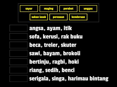 Bahasa Melayu Lanjutan - Kata Kumpulan