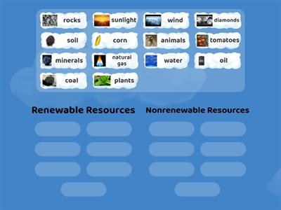 Earth's Natural Resources