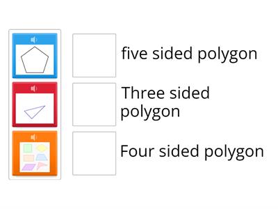 Types of polygon 