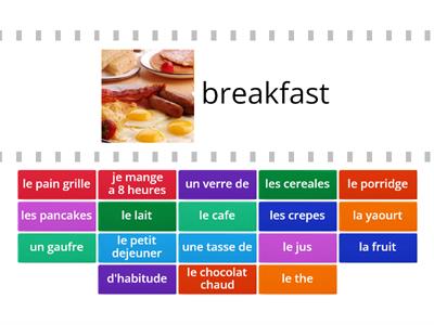 Breakfast Food French