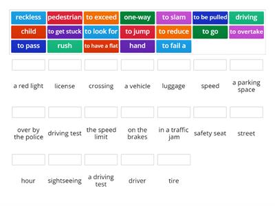 collocations- driving, travelling