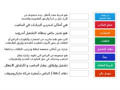 حاسب اول متوسط الوحده الثالثه أشغل حاسوبي 