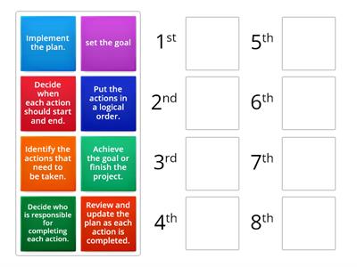 Eight stages of an action plan