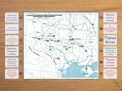 Робота з картою. Козацька революція сер. XVII ст.