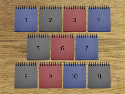 Place Value and Value of Decimals (Review)