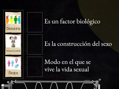 Educación Sexual Integral