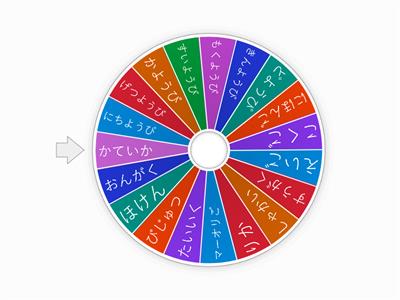 Word test wheel Y9W2 T4