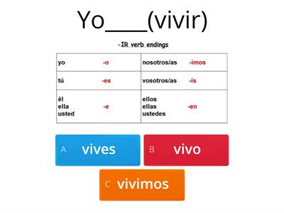   Present Tense IR Verbs Spanish